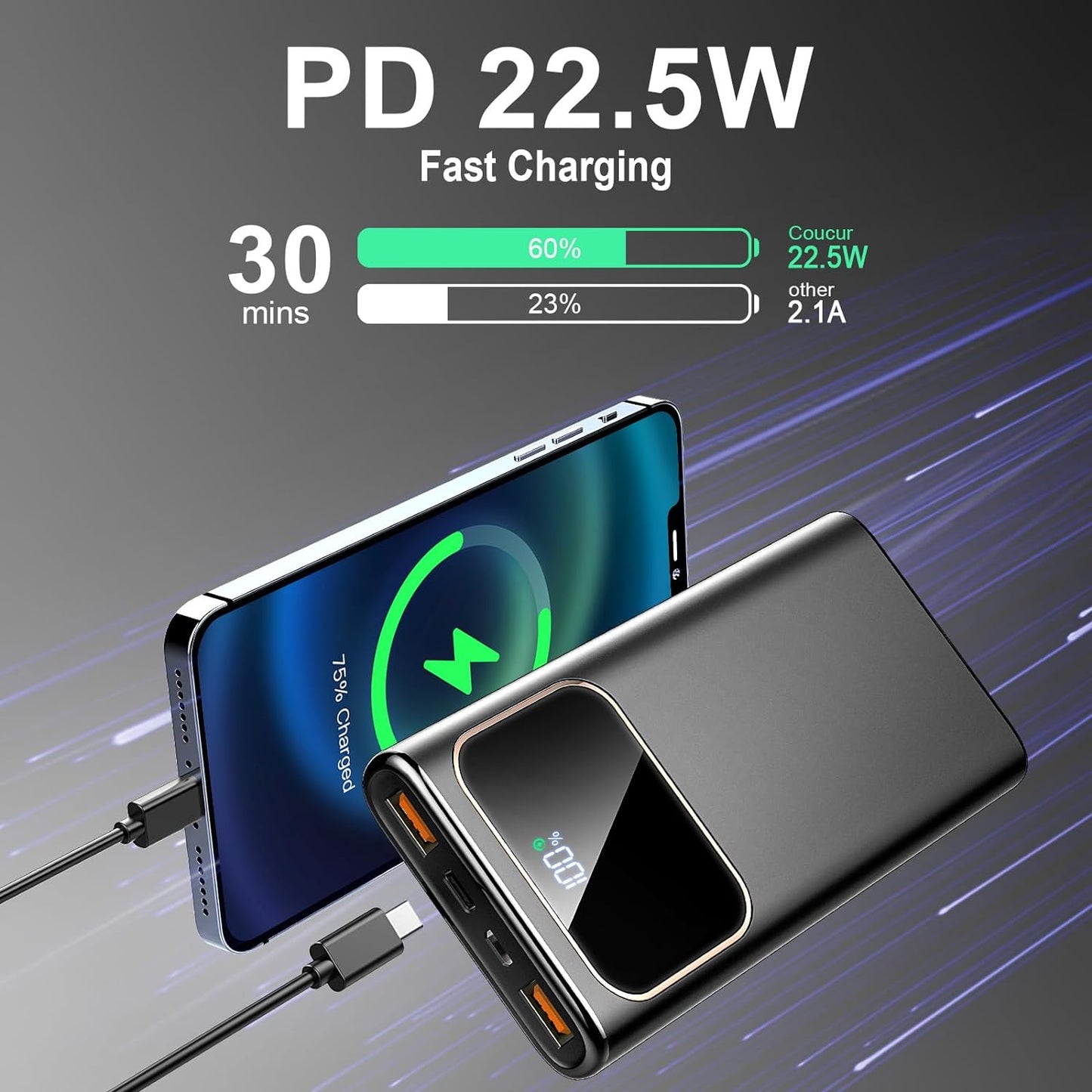 Power Bank Fast Charging 10000Mah, 22.5W Portable Charger USB C Input & Output Powerbank with LED Display, PD3.0 QC4.0 Phone Battery Pack for Iphone16/15/14/13/12, Samsung, Huawei, Android and More
