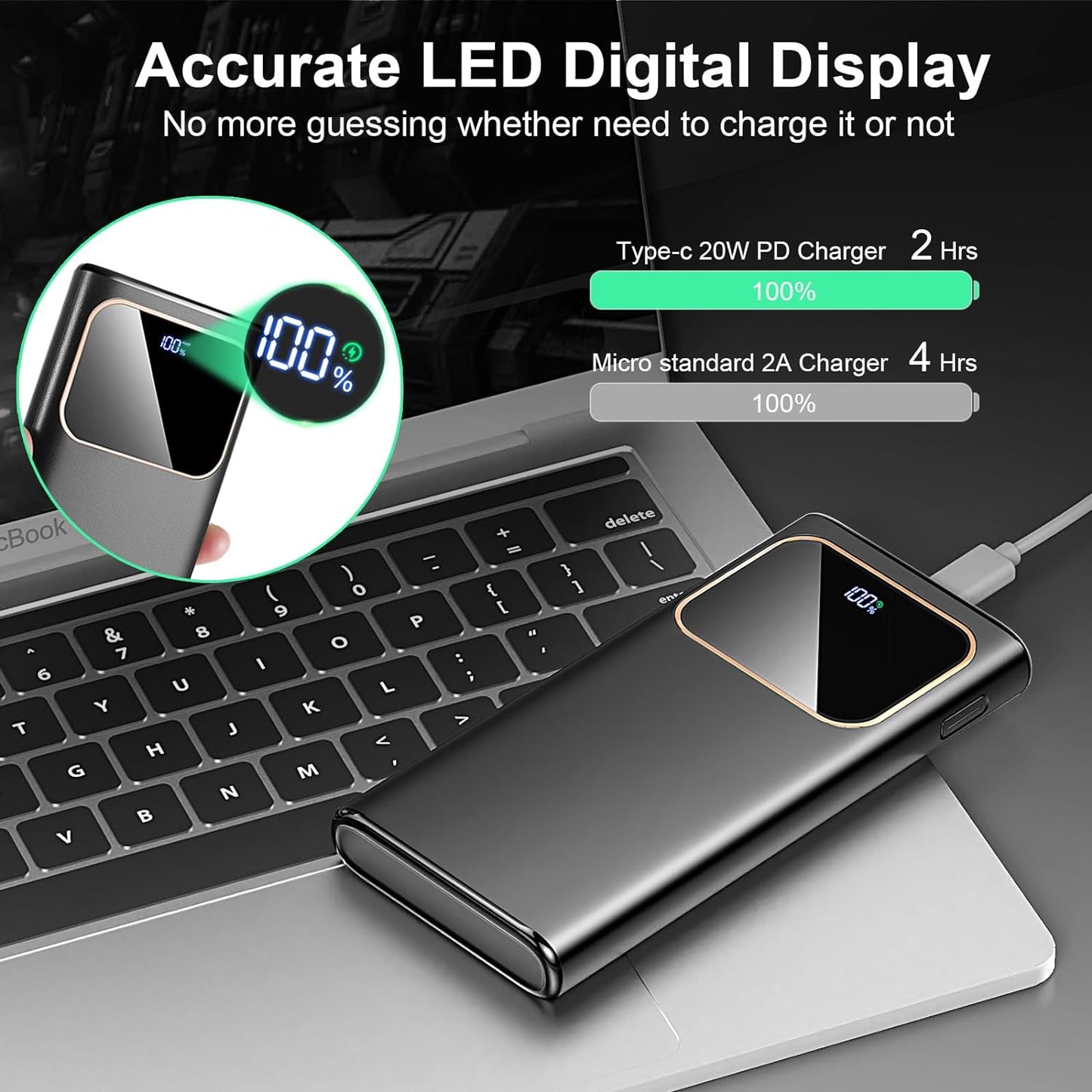 Power Bank Fast Charging 10000Mah, 22.5W Portable Charger USB C Input & Output Powerbank with LED Display, PD3.0 QC4.0 Phone Battery Pack for Iphone16/15/14/13/12, Samsung, Huawei, Android and More