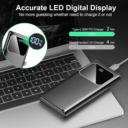 Power Bank Fast Charging 10000Mah, 22.5W Portable Charger USB C Input & Output Powerbank with LED Display, PD3.0 QC4.0 Phone Battery Pack for Iphone16/15/14/13/12, Samsung, Huawei, Android and More